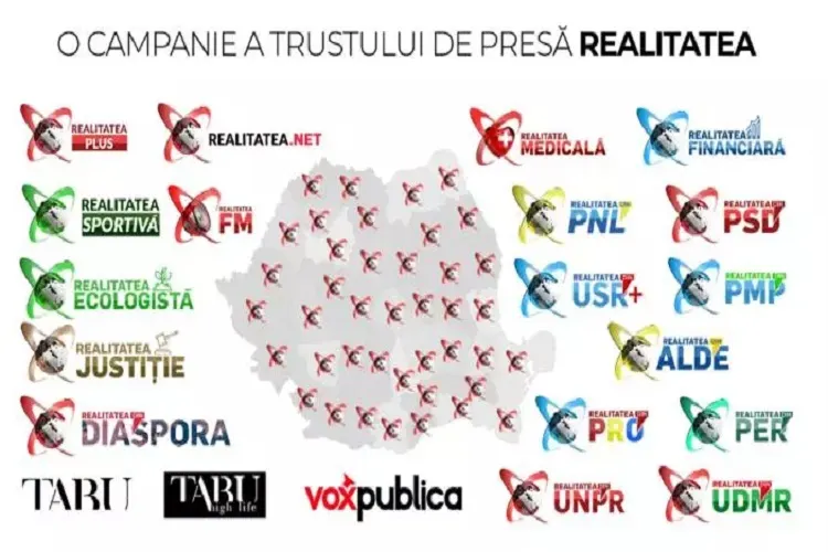 realitatea