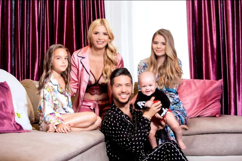 jorge si familia lui