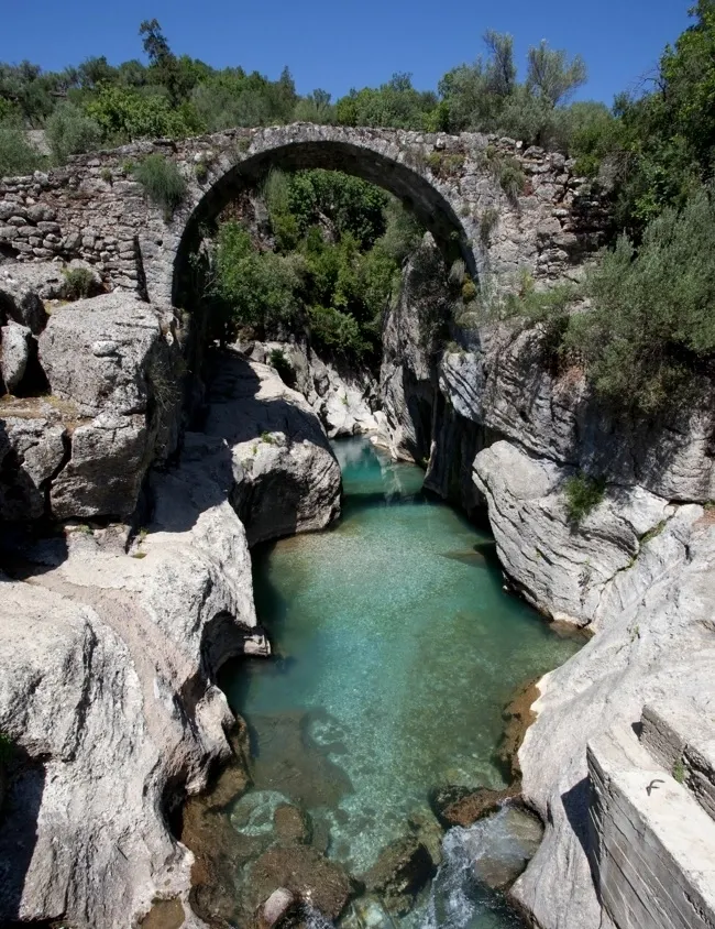 Canioane turcia
